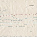 Artikel von Movietone